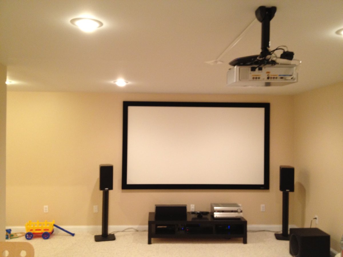 Проектор на стену