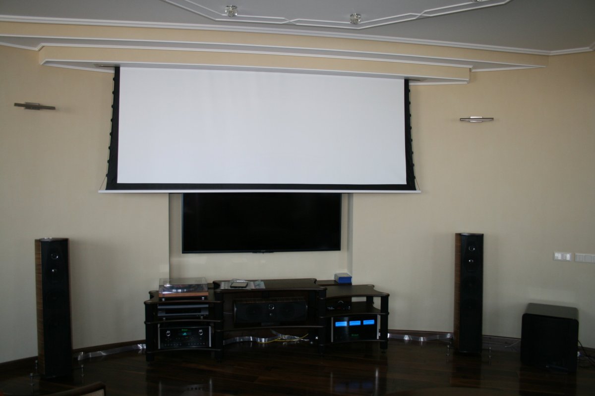 Домашний кинотеатр с проектором и экраном