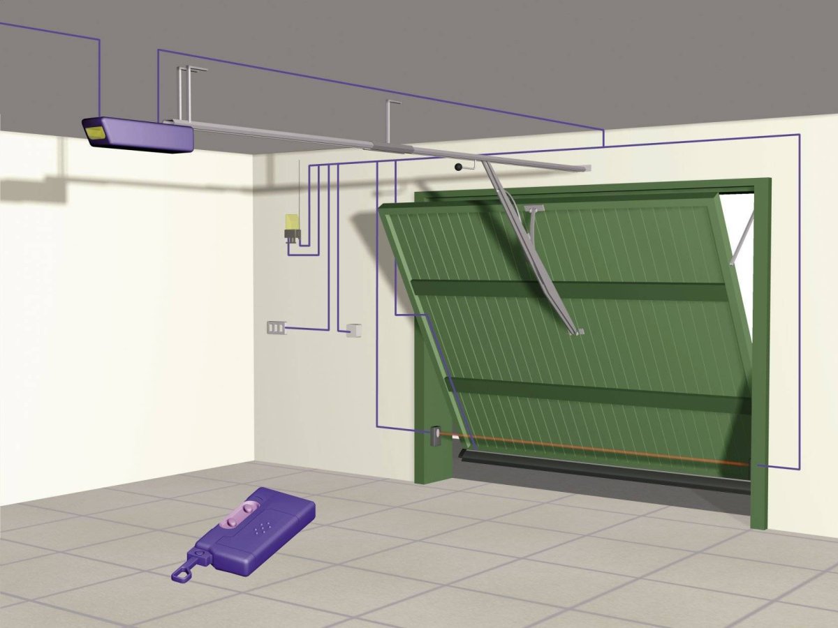 Подъемно поворотные ворота для гаража Дорхан