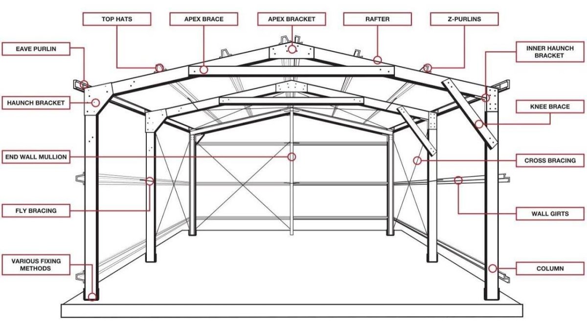 Чертёж каркасного гаража 6х10