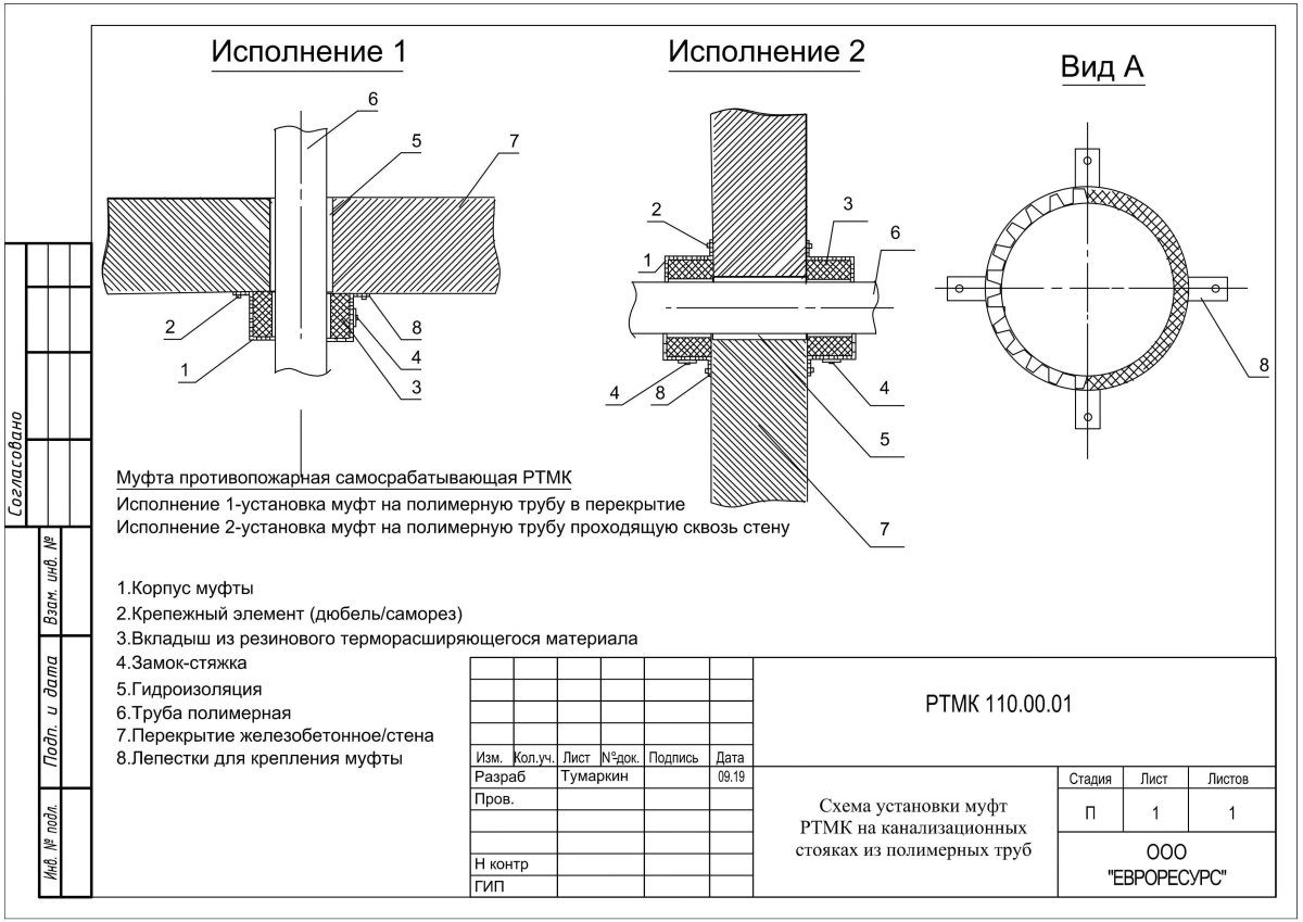 Схема монтажа противопожарных муфт для труб