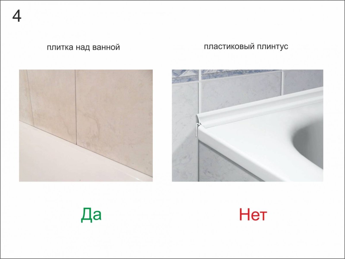 Заделать щель между ванной и стеной плиткой