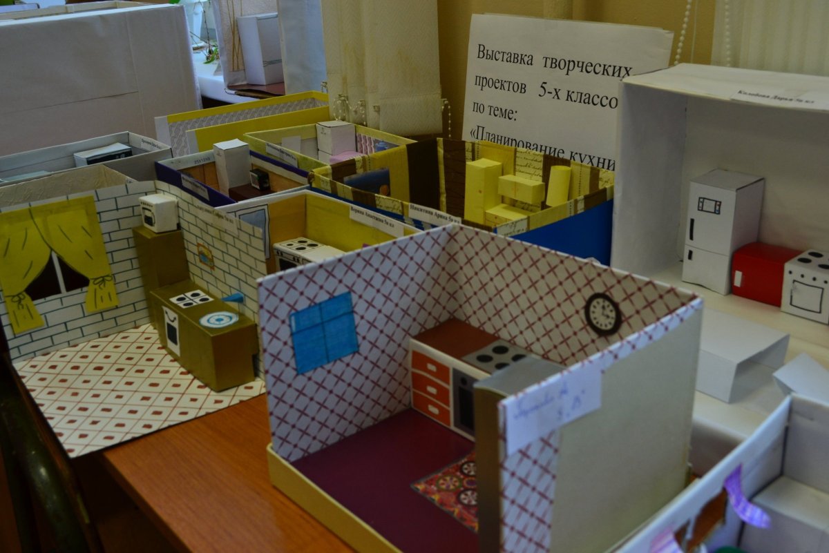 Макет кухни для технологии 5
