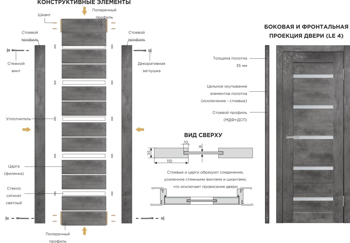 Межкомнатные двери царговые чертёж