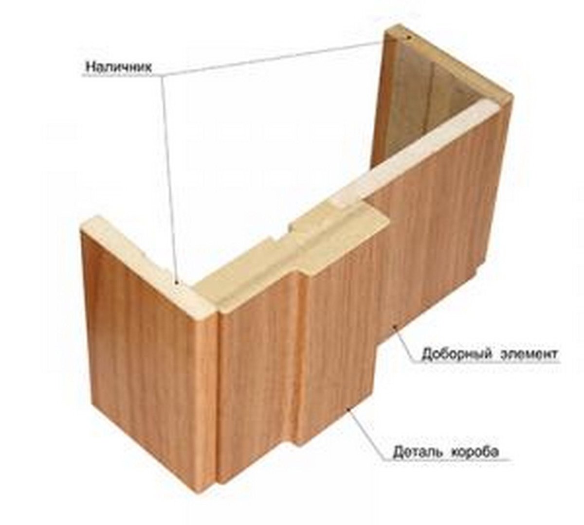 Планка доборная 120х2070х8 мм
