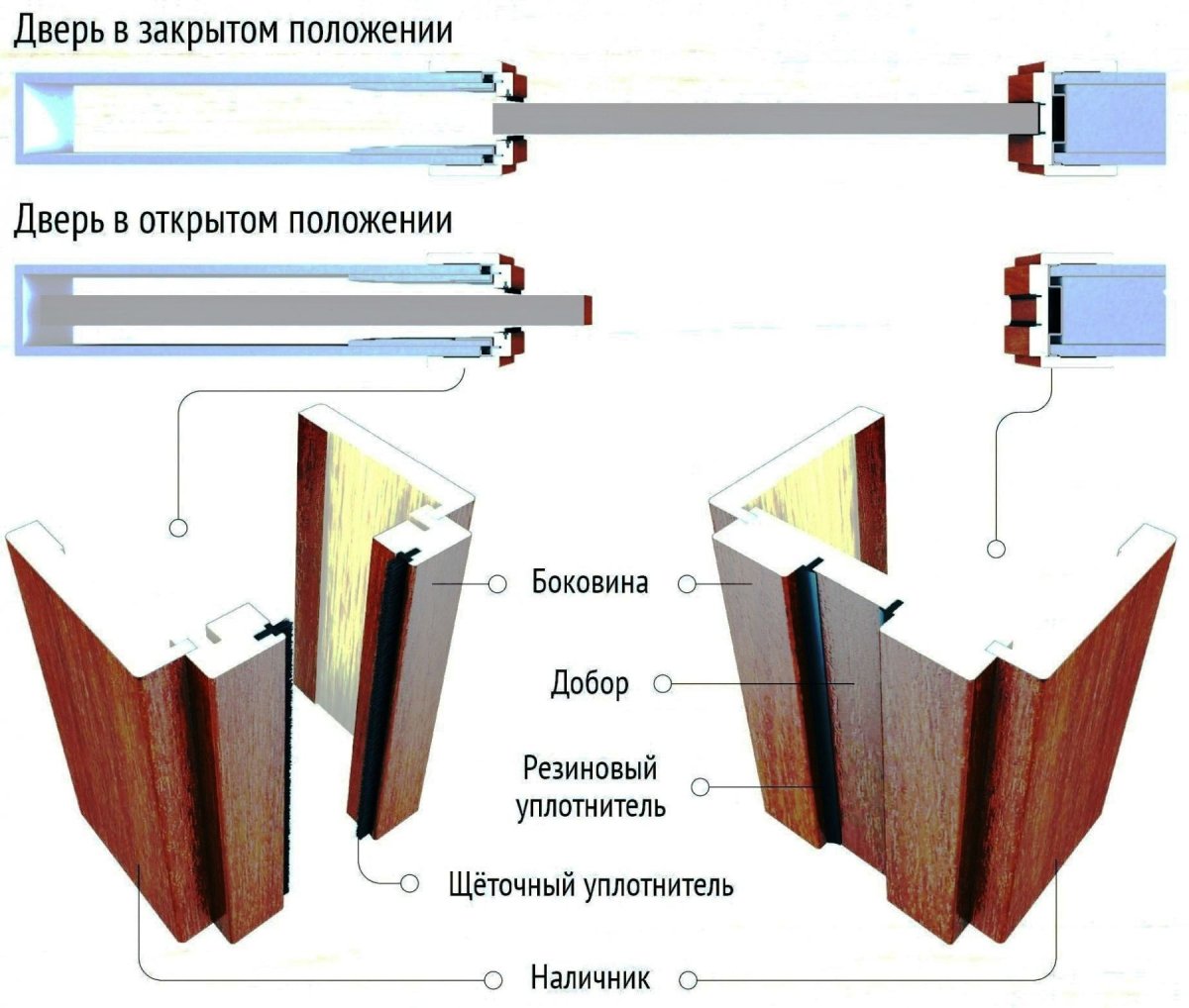 Обрамление для пенала Eclisse unico Single