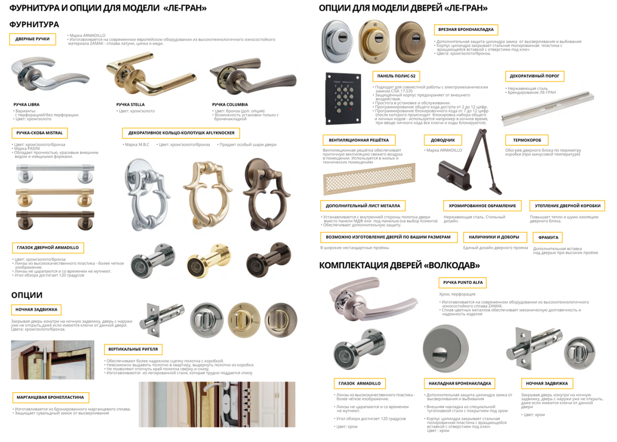 Замок двери (комплект на 2 двери) CDM 833/855