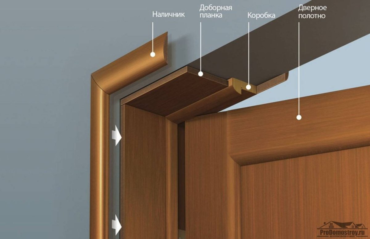 Доборная планка 150 орех