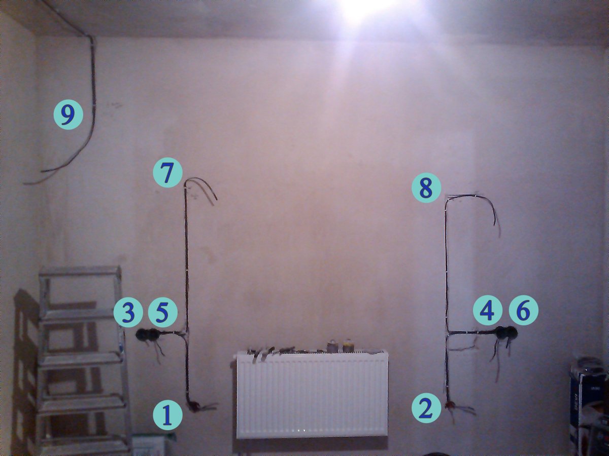 Расположение прикроватных розеток и выключателей