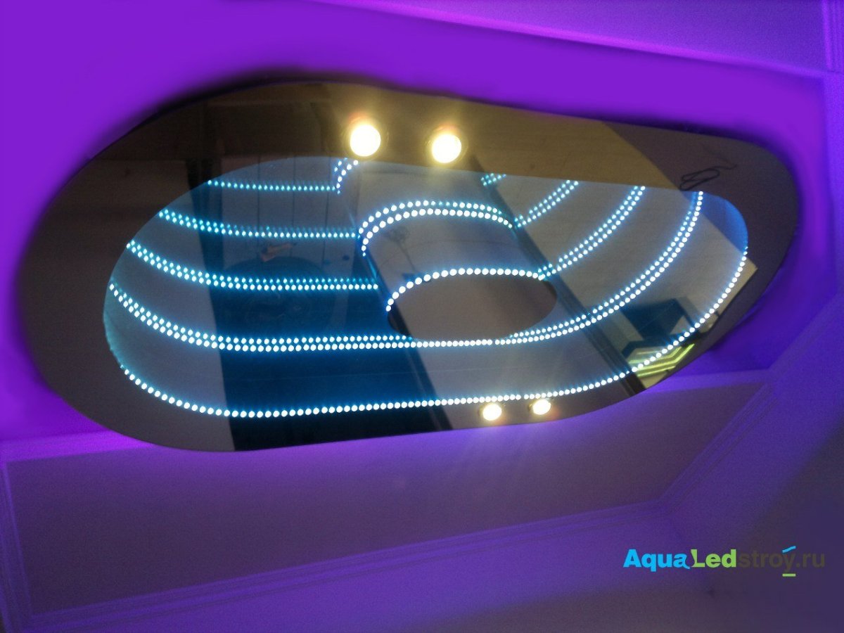 Бесконечное зеркало Infinity Mirror