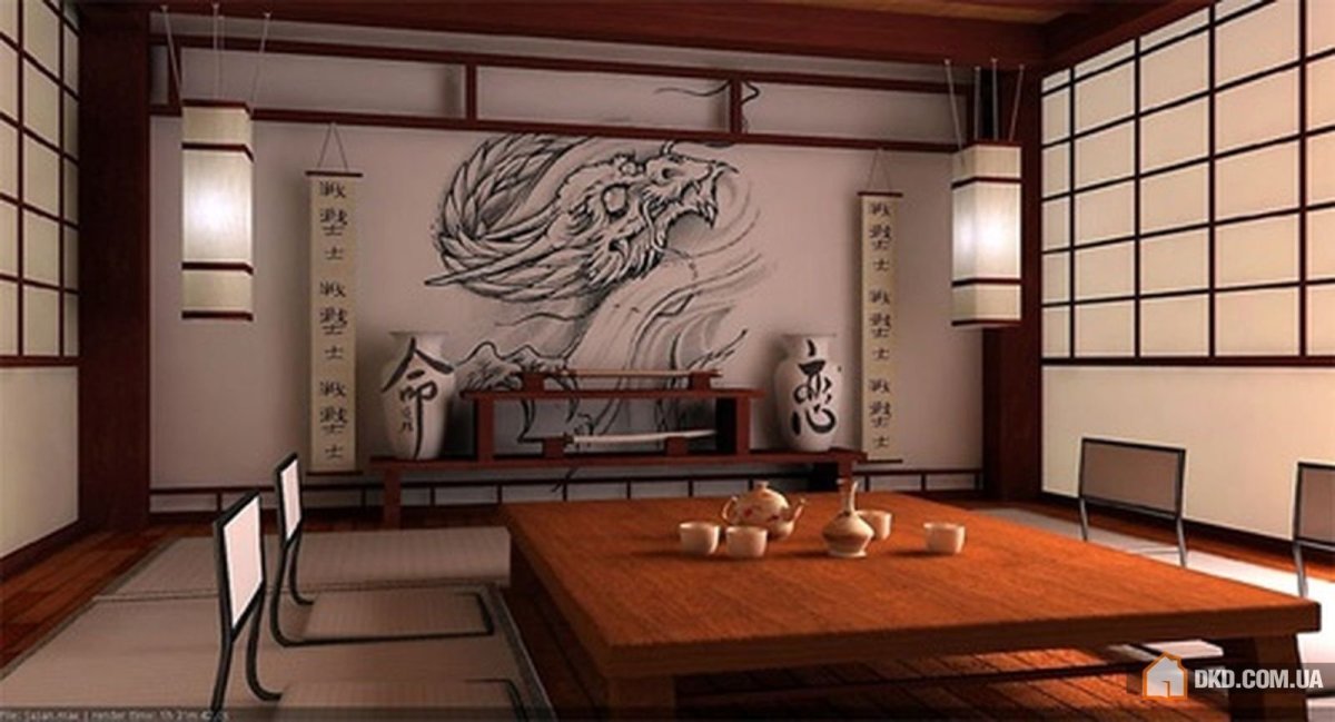 Китайский стиль в интерьере