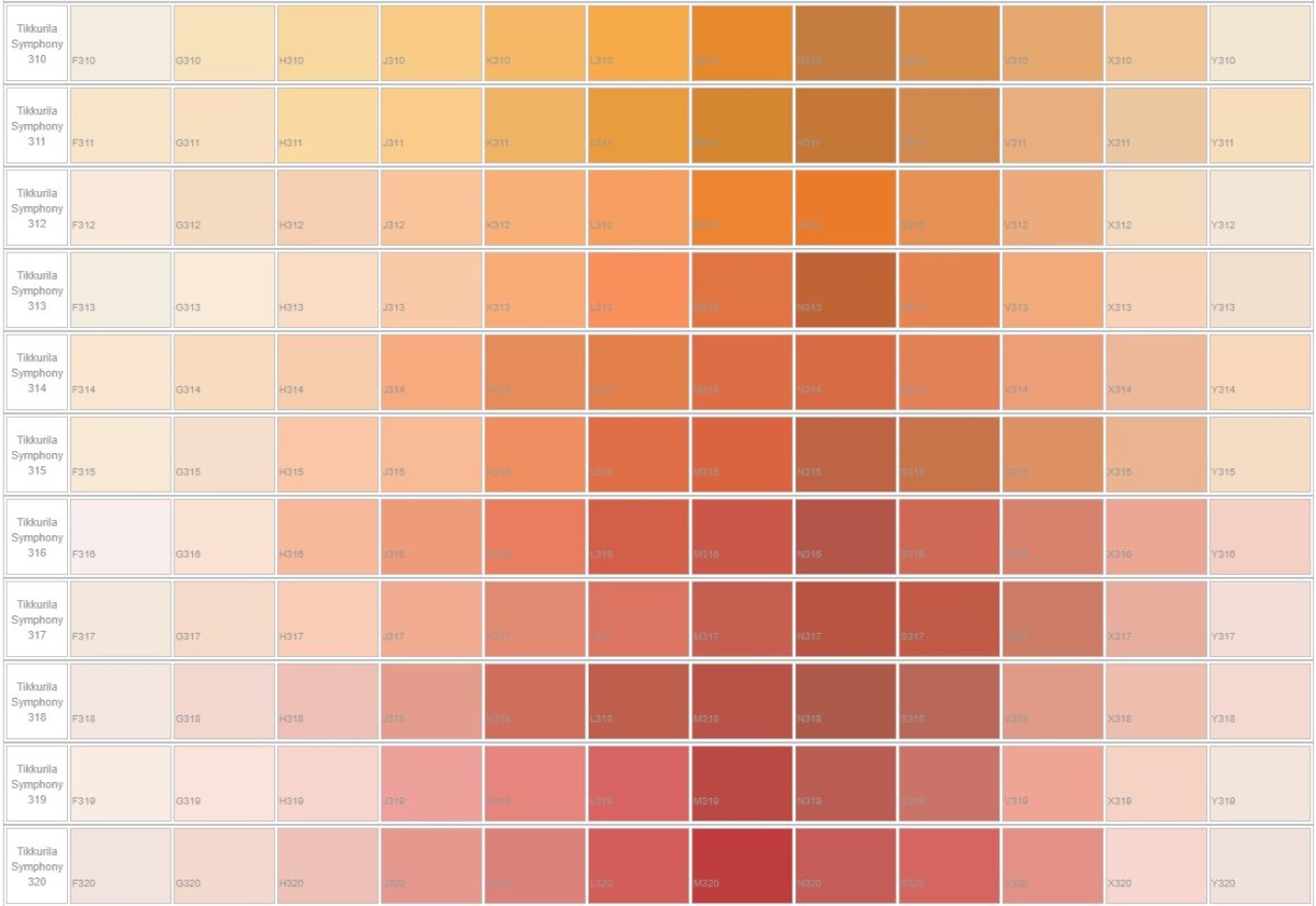 Палитра красок Тиккурила v316