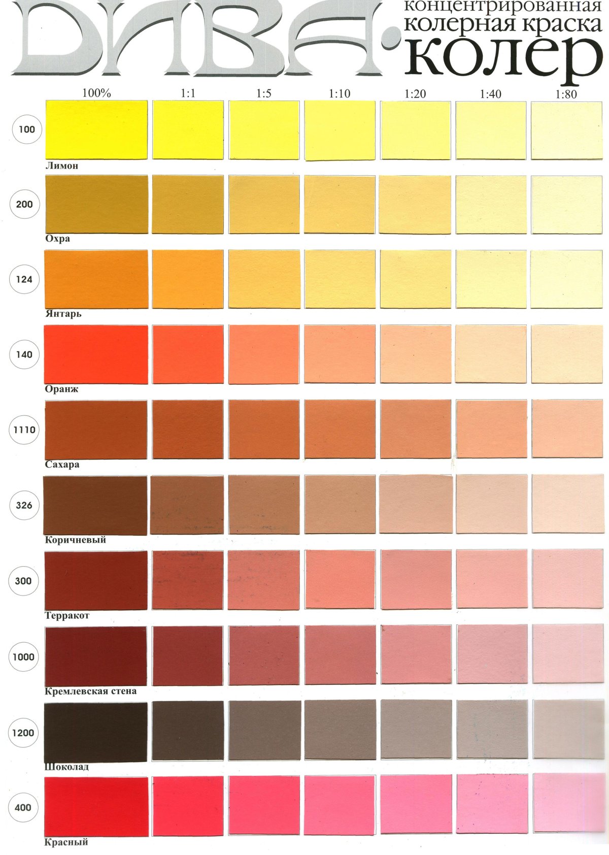 S 100 Коллер краска Dufa цвет