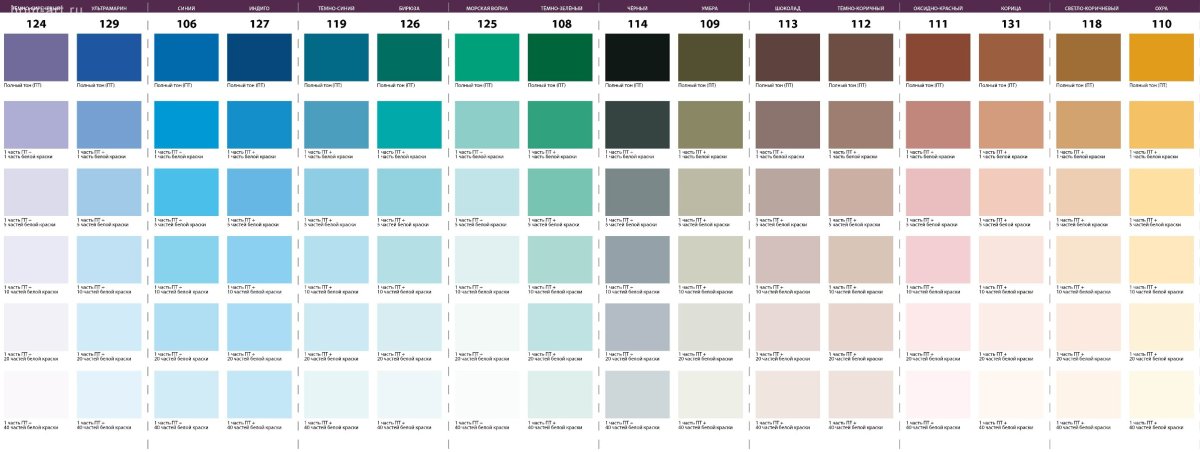 Палитра красок Тиккурила g405