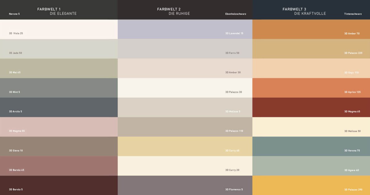 Краска Капарол палитра цветов