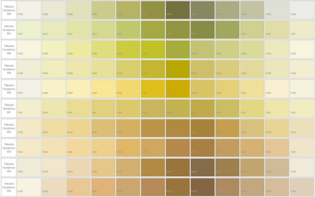 Краска Тиккурила цвет j501