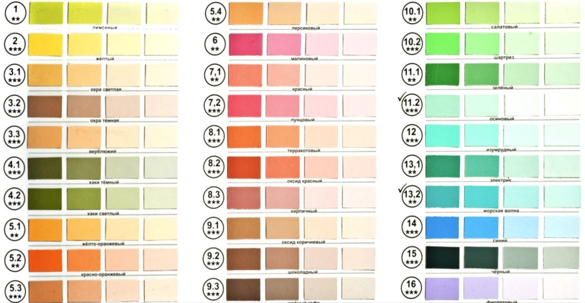 Колерная паста Униколер, Иником 97