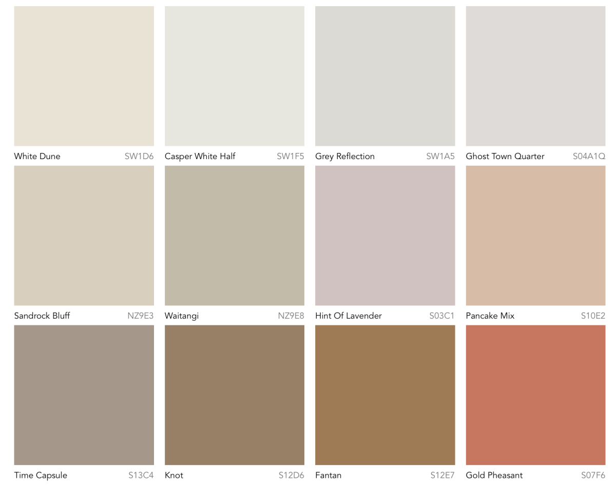 Палитра Dulux Neutral
