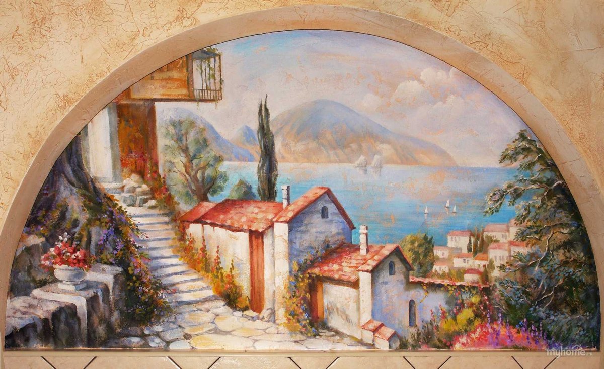 Настенная живопись