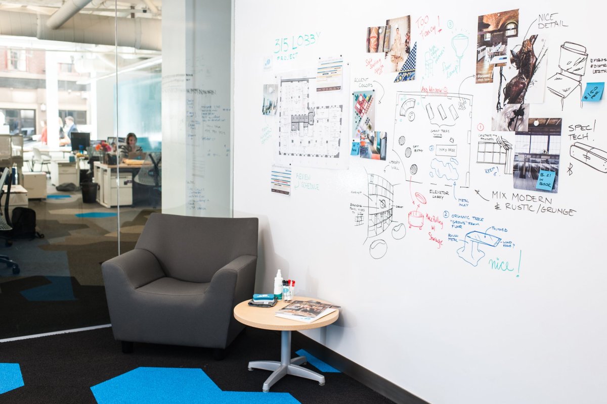 Магнитно-маркерное покрытие на стену