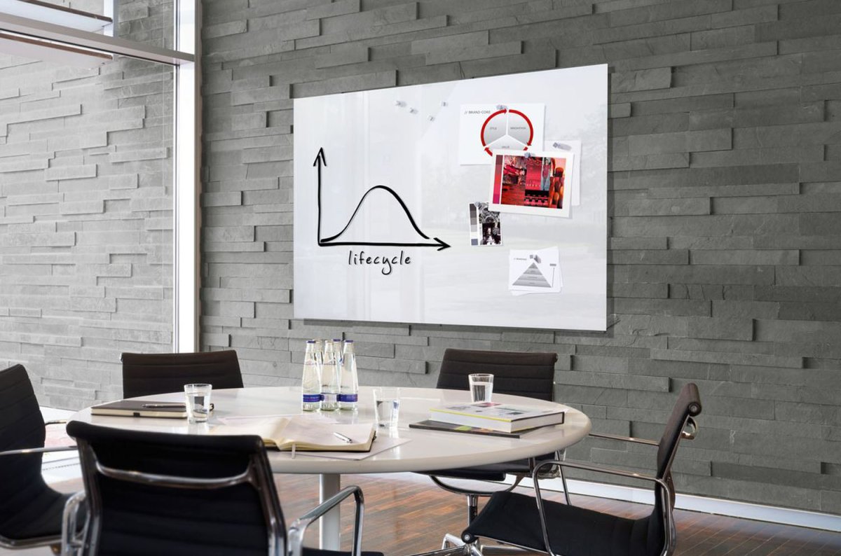 Доска стеклянная магнитно-маркерная Sigel Artverum gl168