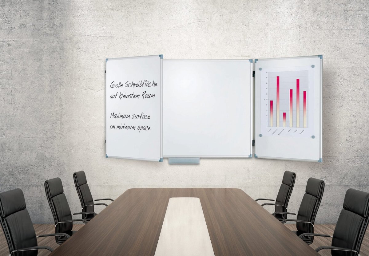 Маркерная доска на стену