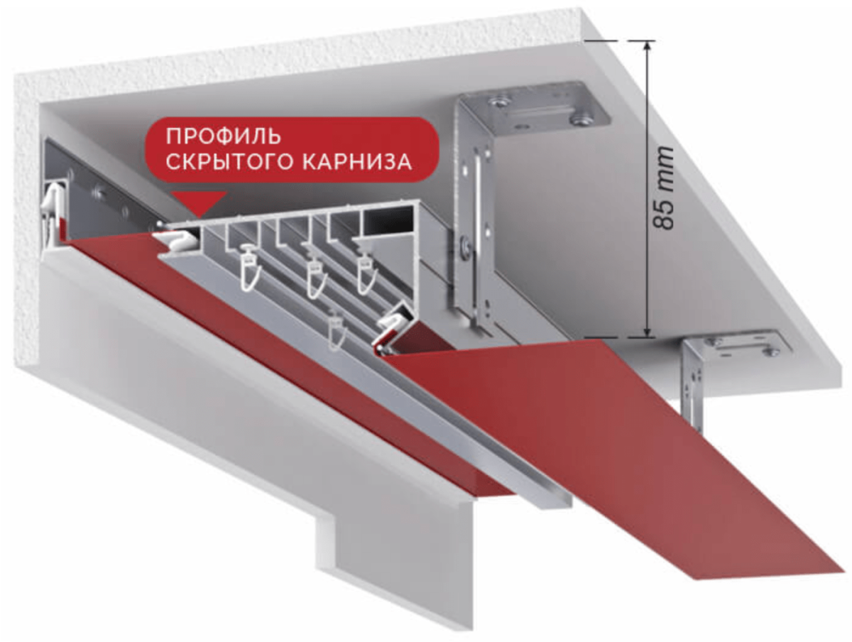 Скрытый карниз пк5