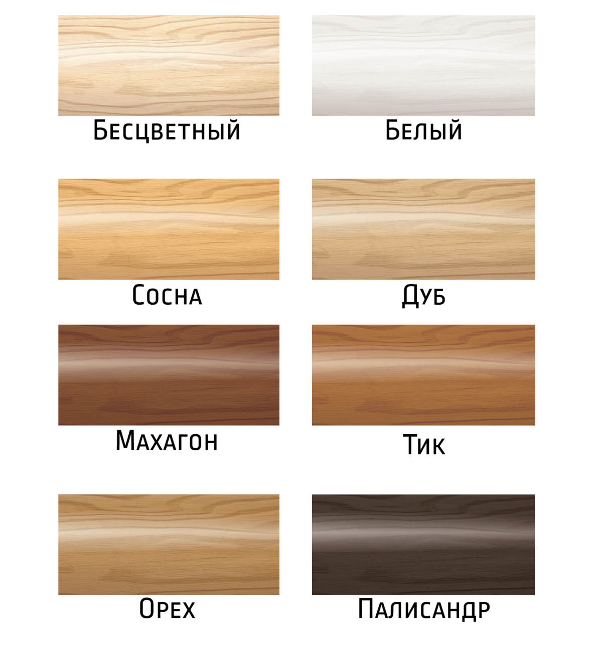 Dufa Wood protect цвет орех