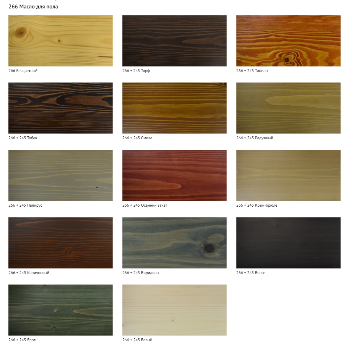 Пропитка Биофа для древесины