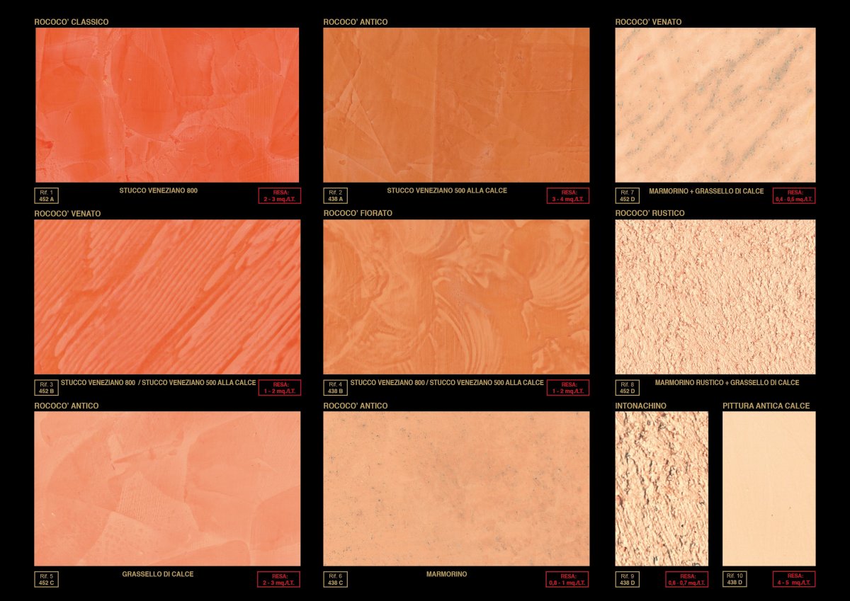 Декоративная штукатурка оранжевая